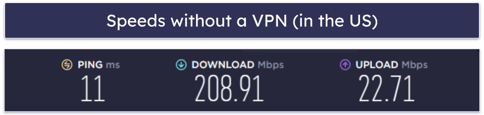 StreamVPN Speed & Performance — Not Great Overall