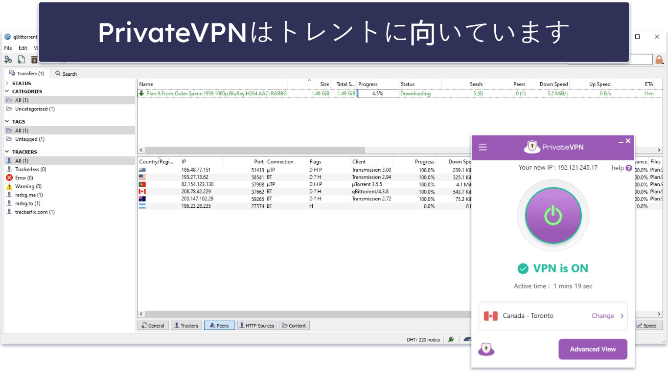 5. PrivateVPN：トレントに適した安いVPN