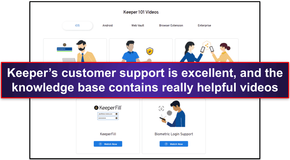 Dashlane vs. Keeper: Customer Support