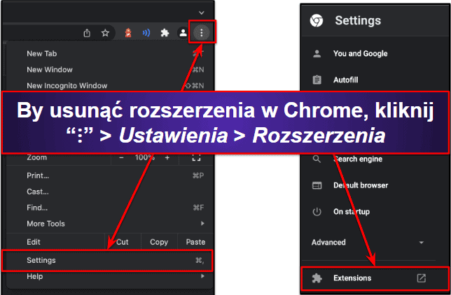 Krok wstępny: Sprawdź Chrome pod kątem podejrzanych rozszerzeń do przeglądarki i przywróć domyślne ustawienia Chrome