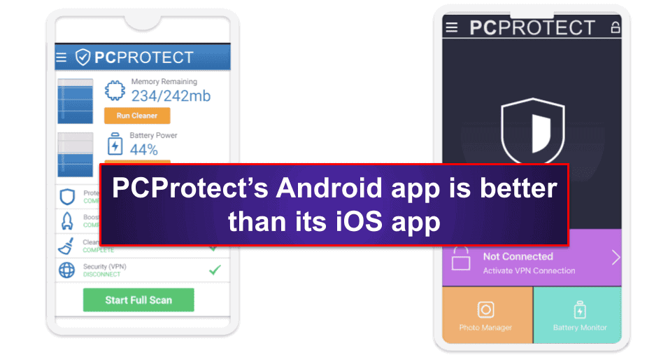 PCProtect Mobile App