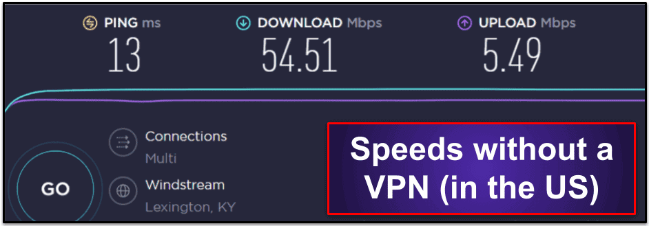 VPN.ac Speed &amp; Performance