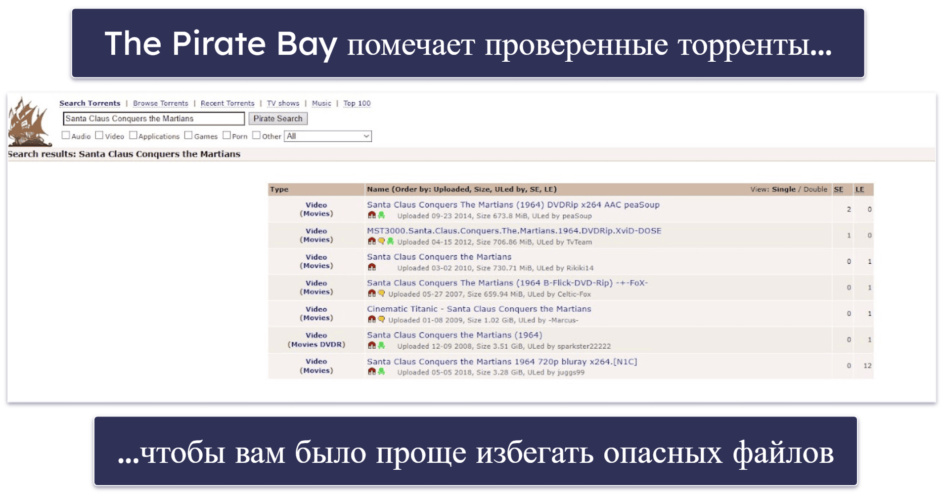 3. The Pirate Bay