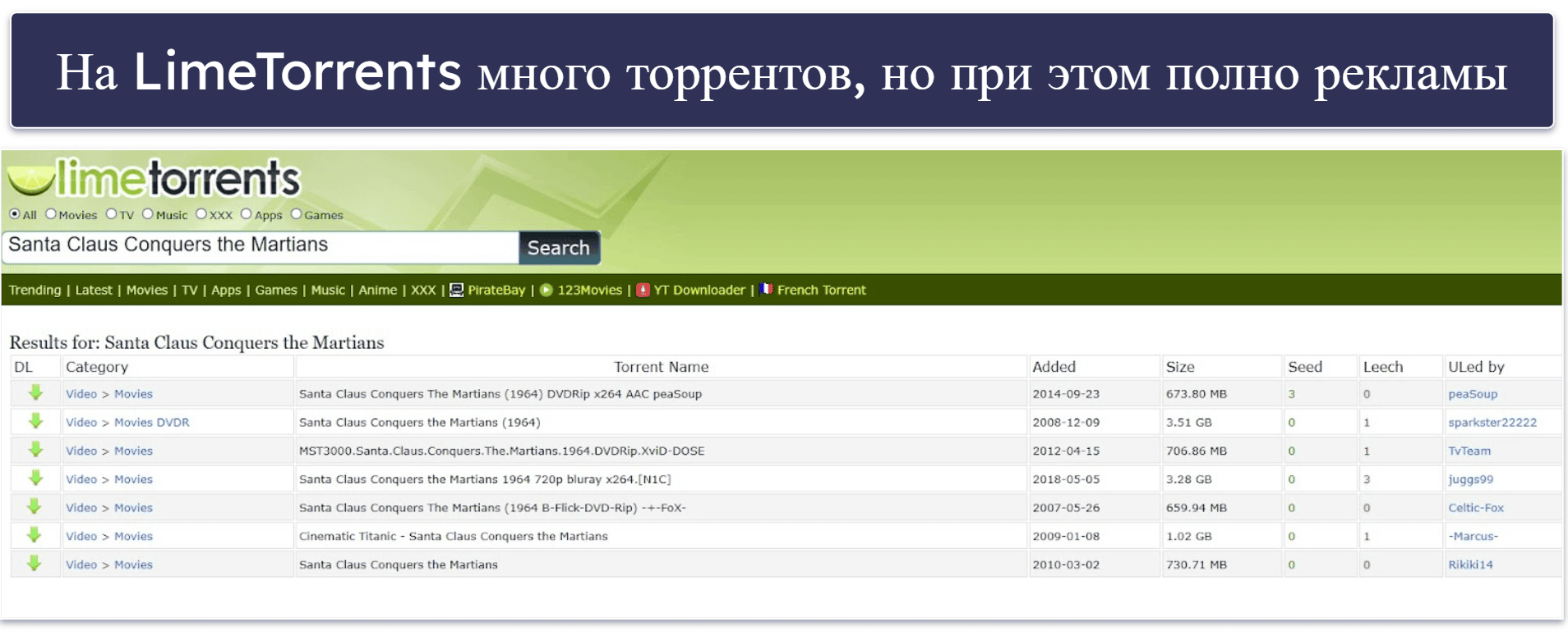 8. LimeTorrents