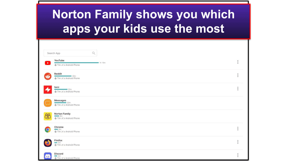 Norton Family Features