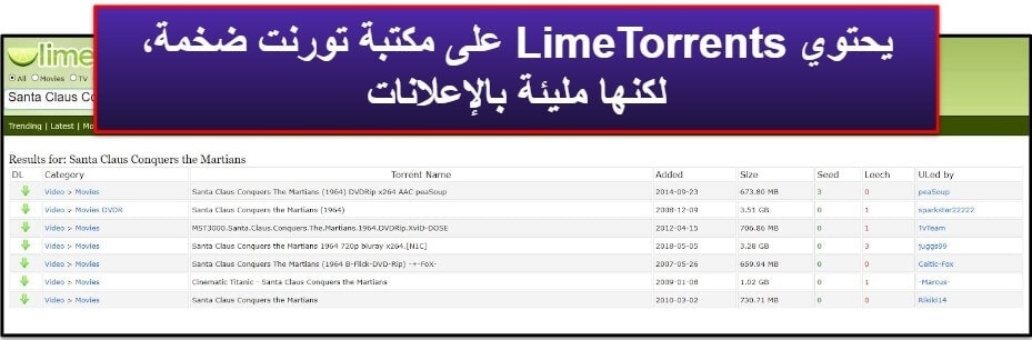 8. LimeTorrents