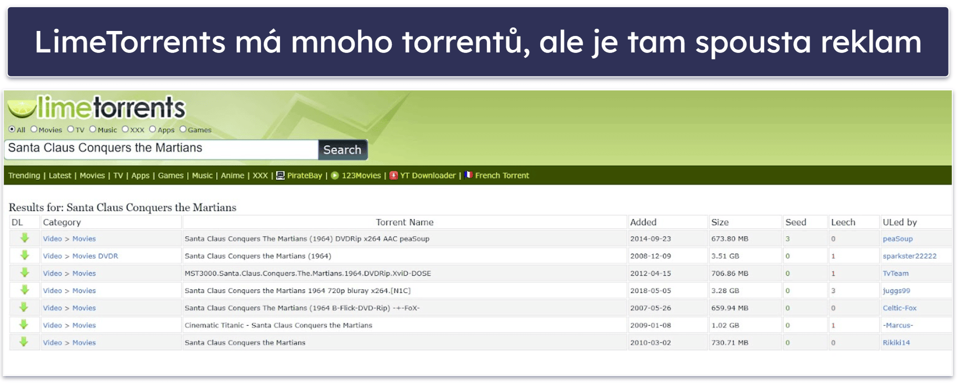 8. LimeTorrents
