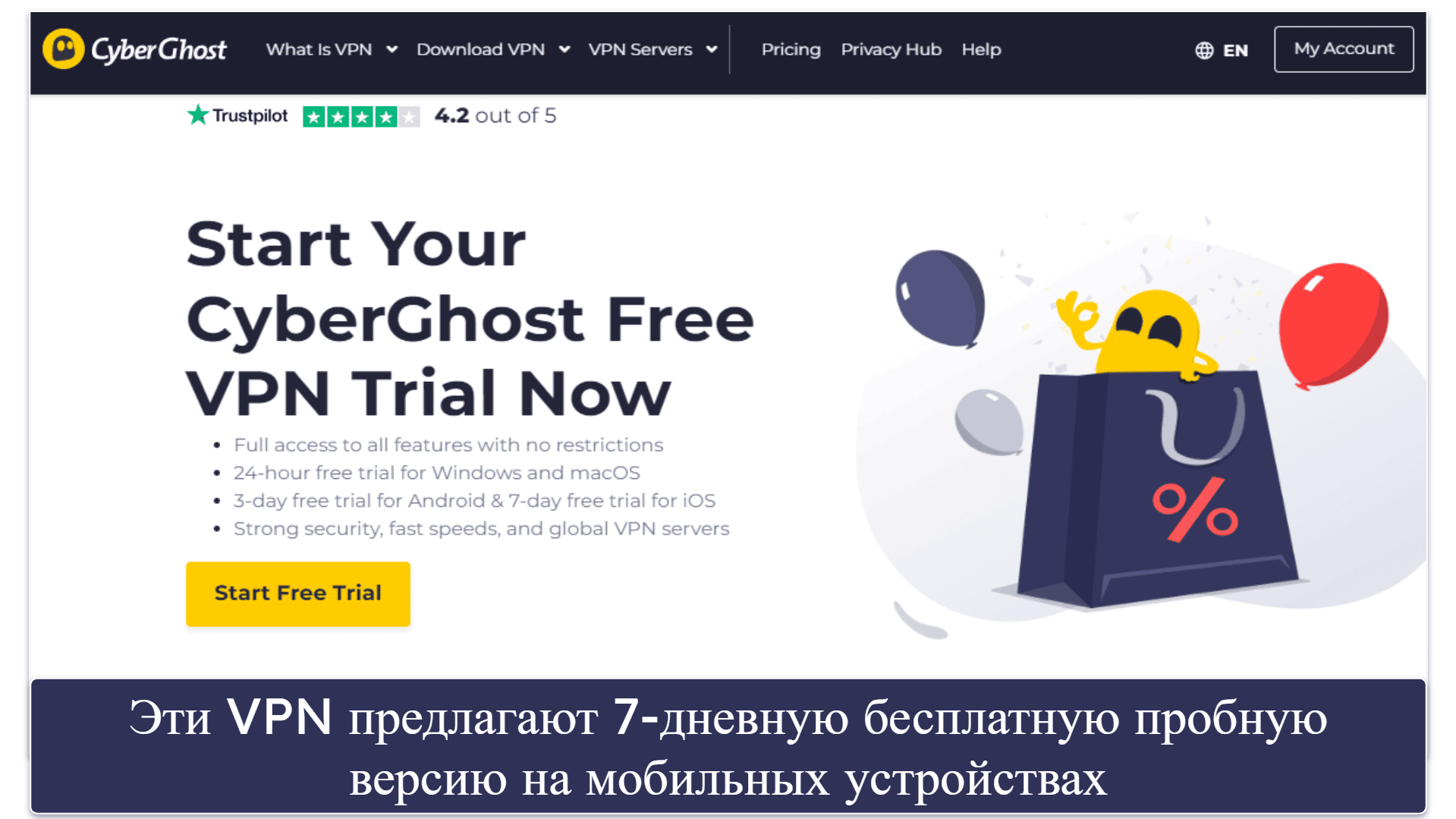 Методика тестирования: критерии сравнения и составления рейтинга