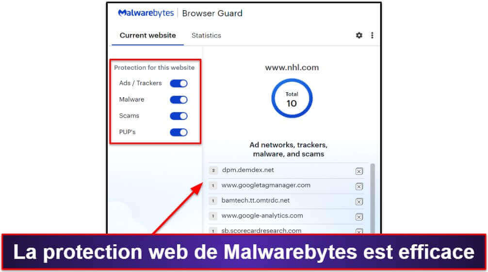 10. Malwarebytes : antivirus minimaliste (Avec de bonnes protections Web)
