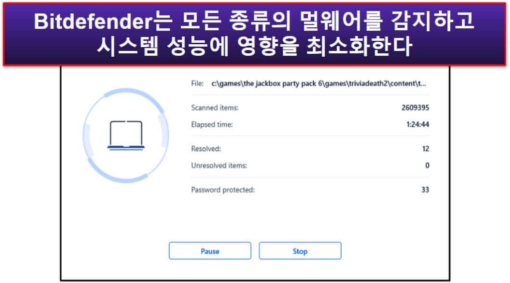 🥈2. Bitdefender Total Security — 베스트 가벼운 스캐닝 + 다양한 추가 기능 제공 서비스