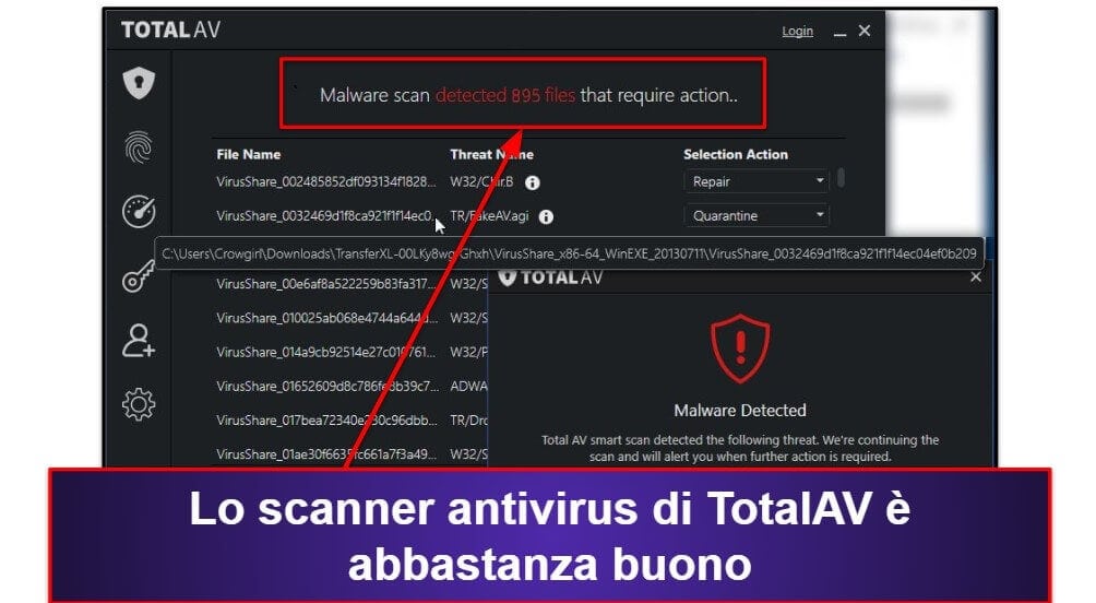 4. TotalAV – il software antivirus più semplice da utilizzare