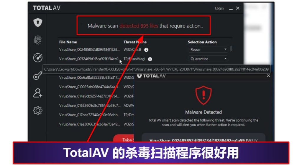 4. TotalAV——最易用的防病毒软件