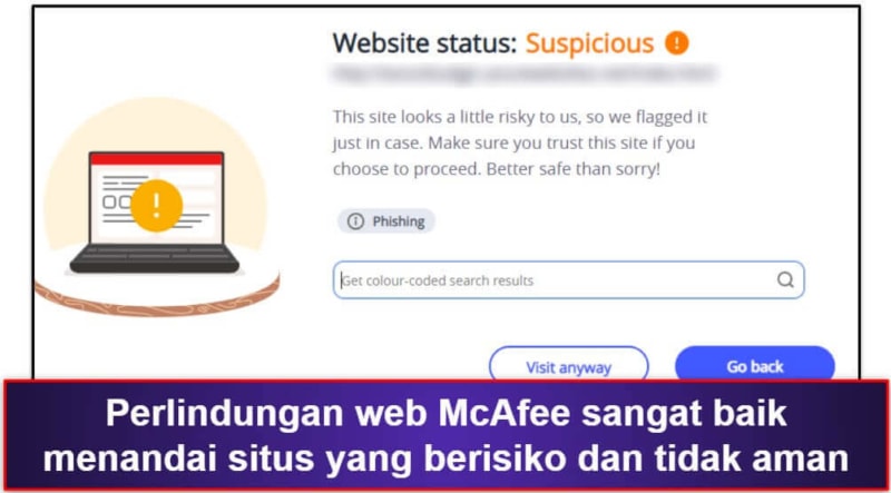 4. McAfee Total Protection — Terbaik untuk Keamanan Online (+ Cocok untuk Keluarga)