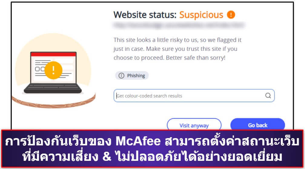 🥉3. McAfee Total Protection — ดีที่สุดด้านการรักษาความปลอดภัยออนไลน์ (+ เหมาะสำหรับครอบครัว)