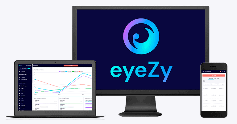 EyeZy Full Review