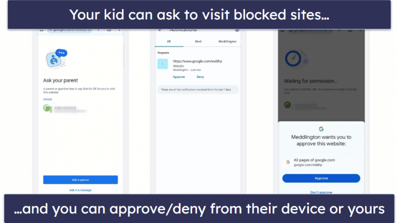 Google Family Link Features — Decent Monitoring Tools (But Kids Can Switch Them Off at Age 13)
