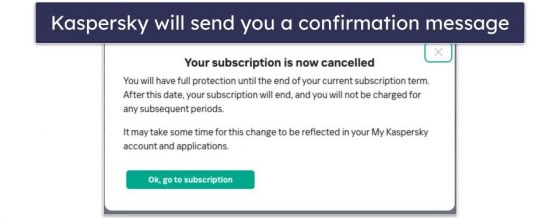 How to Cancel Kaspersky Subscription & Get a Refund in 2025