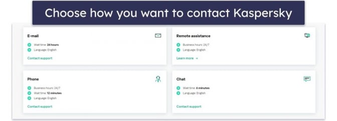 How to Cancel Kaspersky Subscription & Get a Refund in 2025