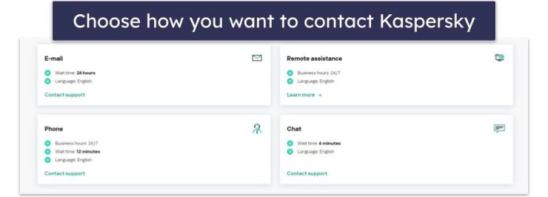 How to Cancel Kaspersky Subscription & Get a Refund in 2025
