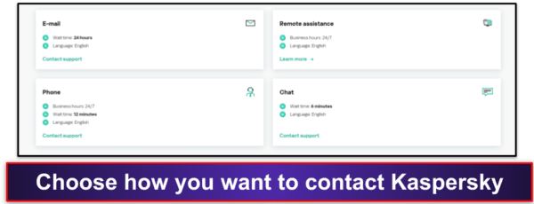 How to Cancel Kaspersky Subscription & Get a Refund in 2024