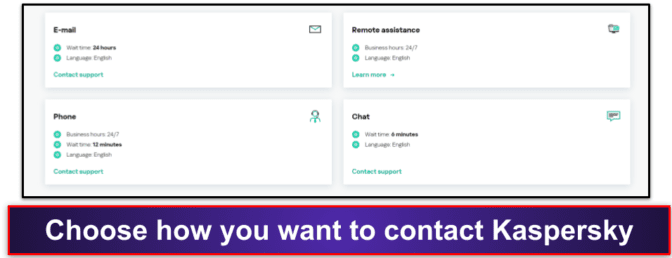 How to Cancel Kaspersky Subscription & Get a Refund in 2024