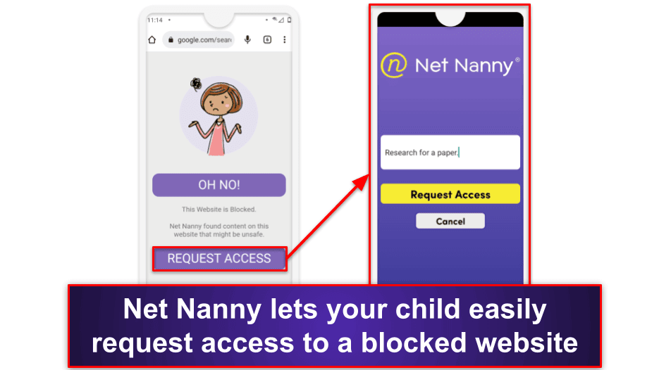 Net Nanny Features