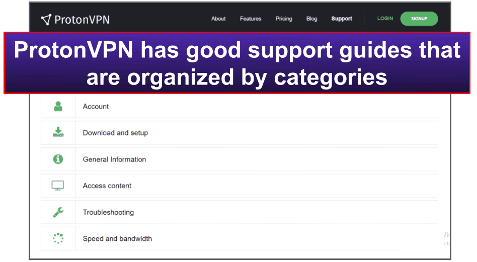 Proton VPN Customer Support