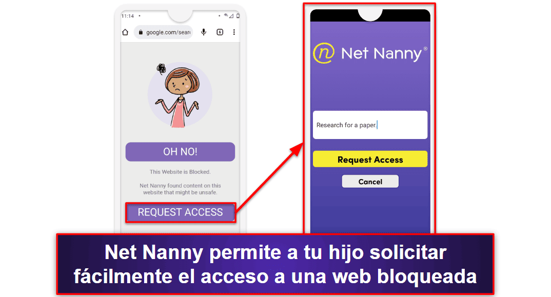 Funciones de Net Nanny