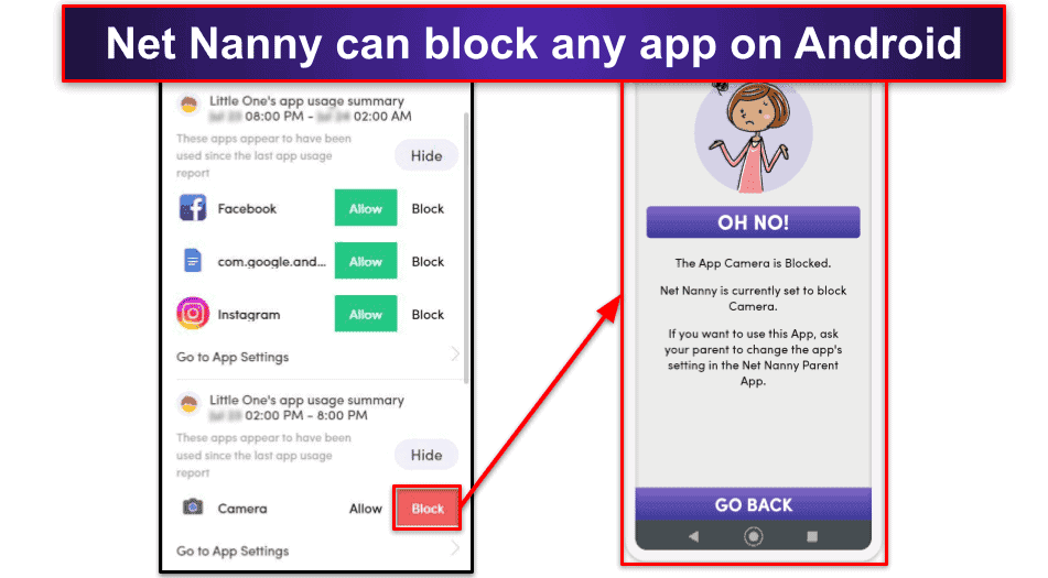 Net Nanny Features