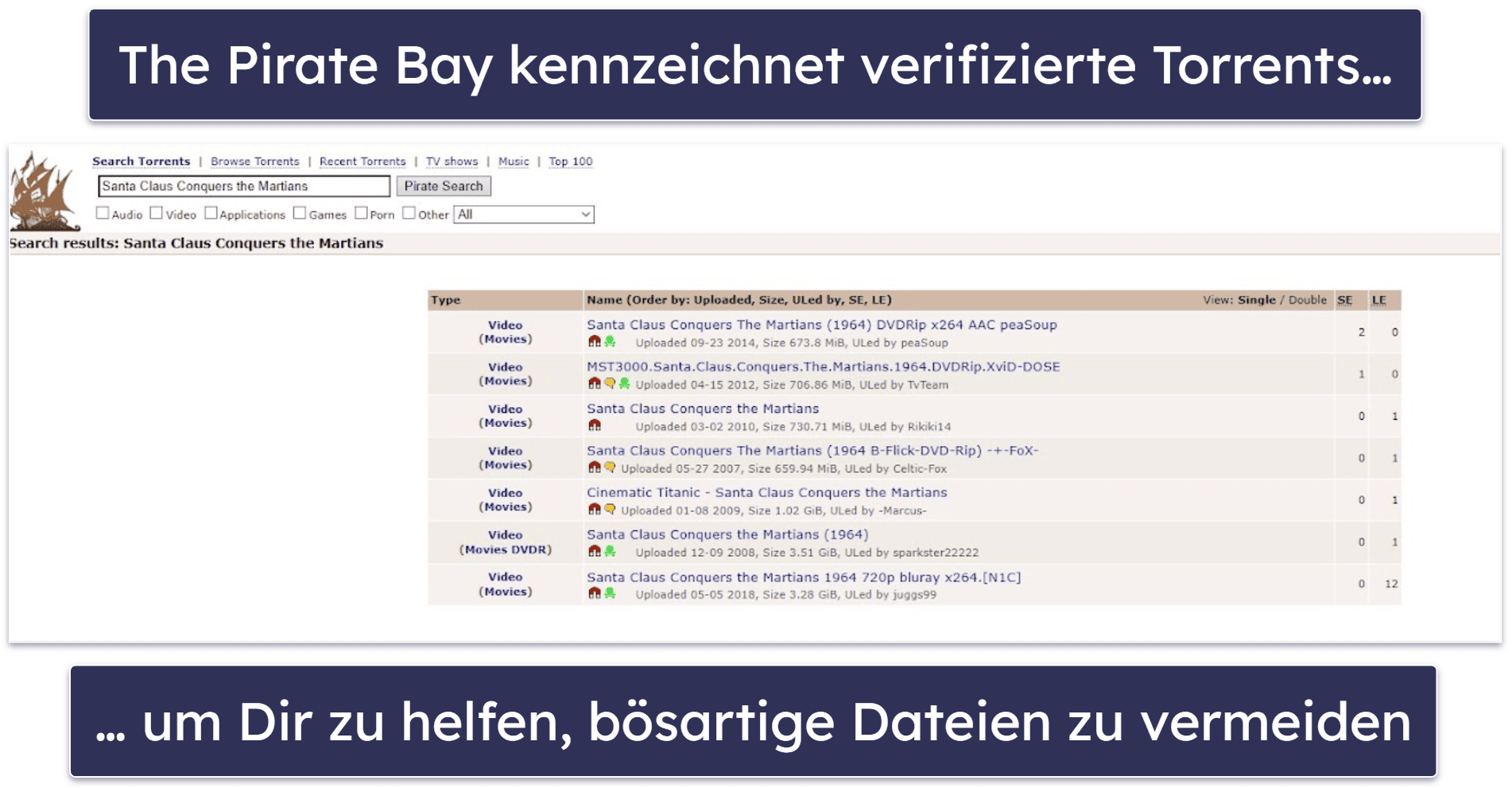 3. The Pirate Bay