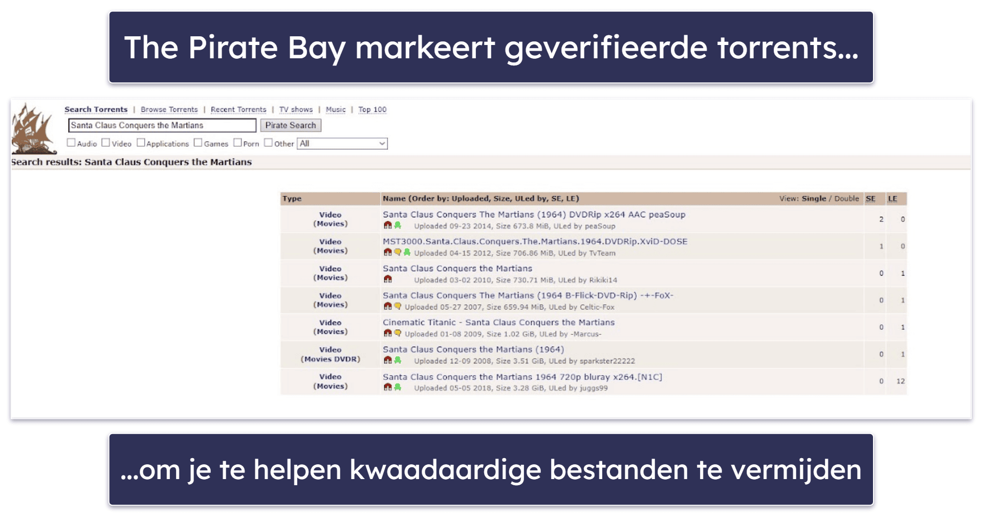 3. The Pirate Bay