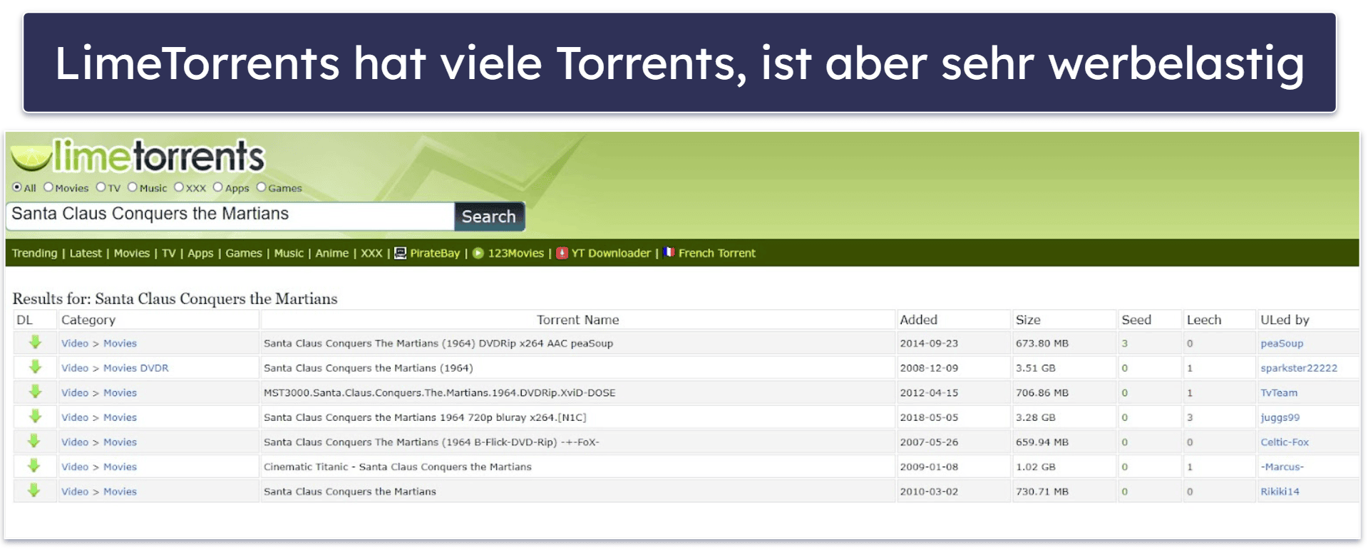 8. LimeTorrents