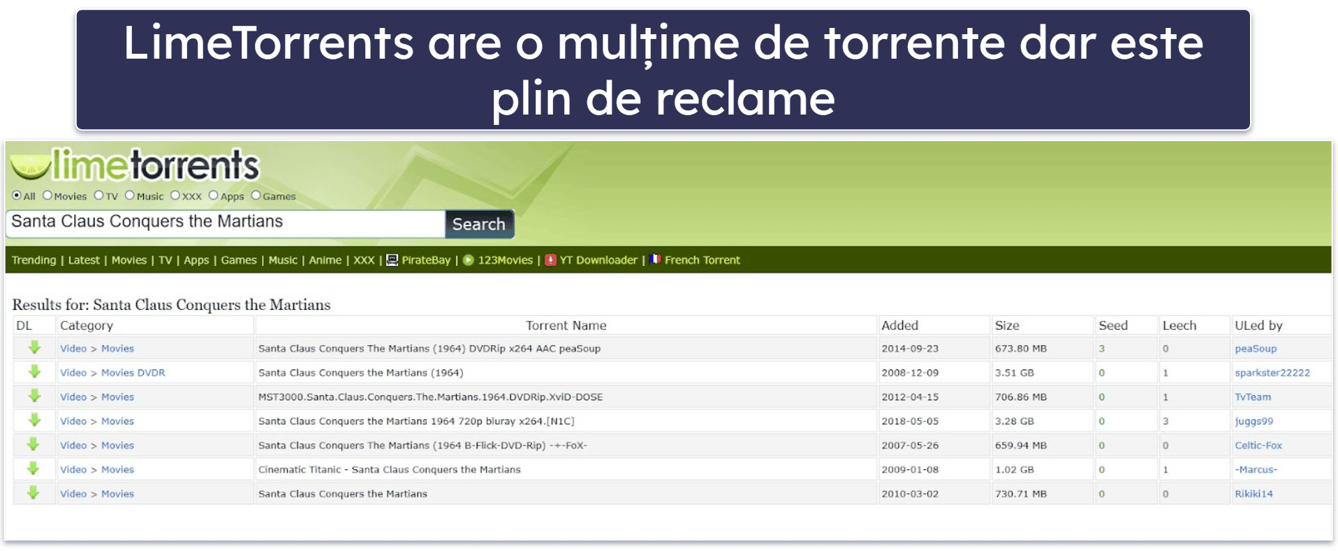8. LimeTorrents