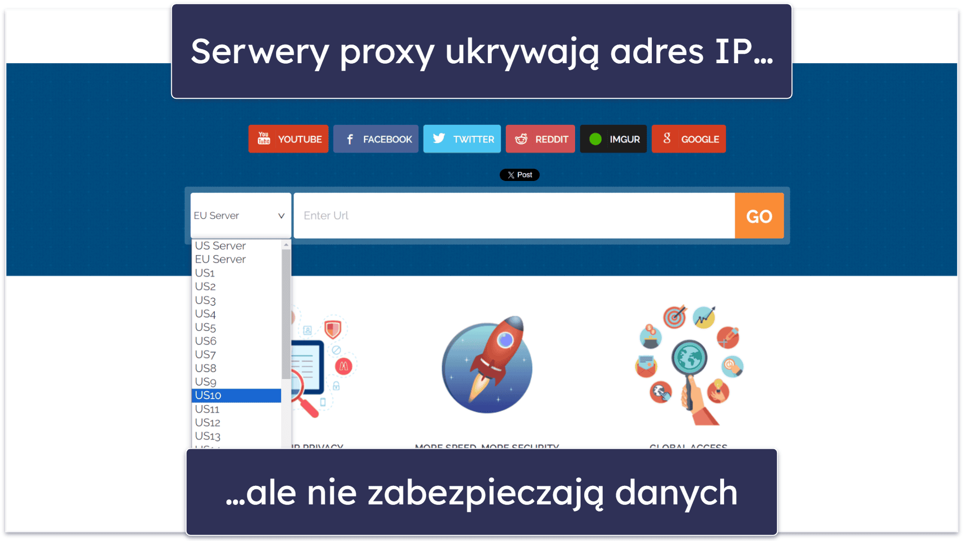Krótkie zestawienie najlepszych VPN do zmiany adresu IP w 2026 r.