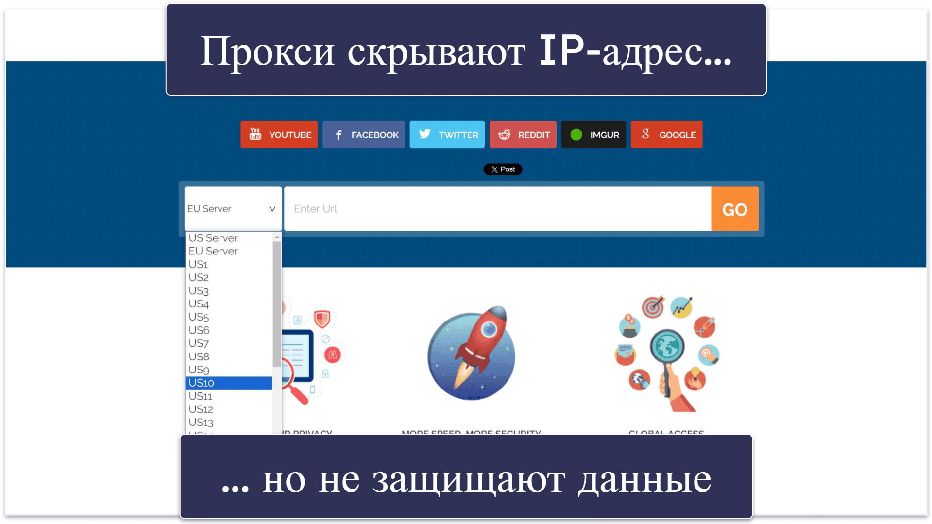 Краткий обзор лучших VPN для смены IP-адреса в 2026 году