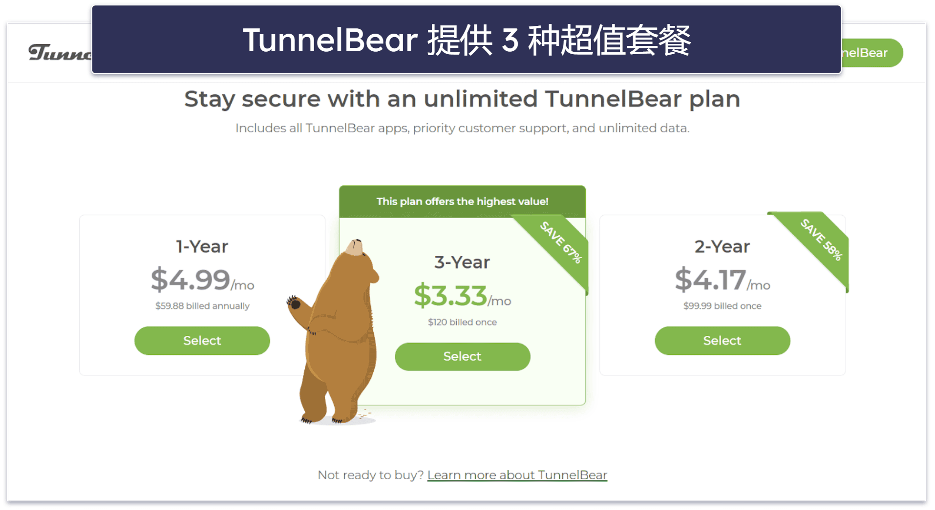 8. TunnelBear:简单好上手,使用过程趣味十足