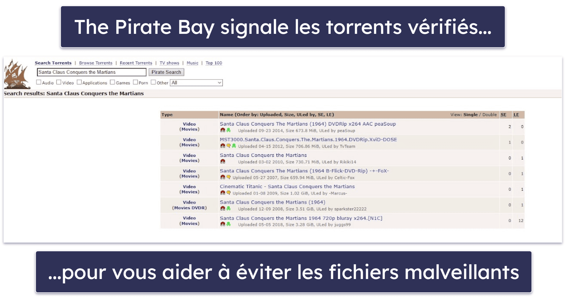 3. The Pirate Bay