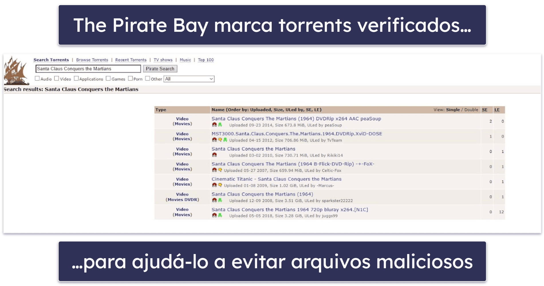 3. The Pirate Bay