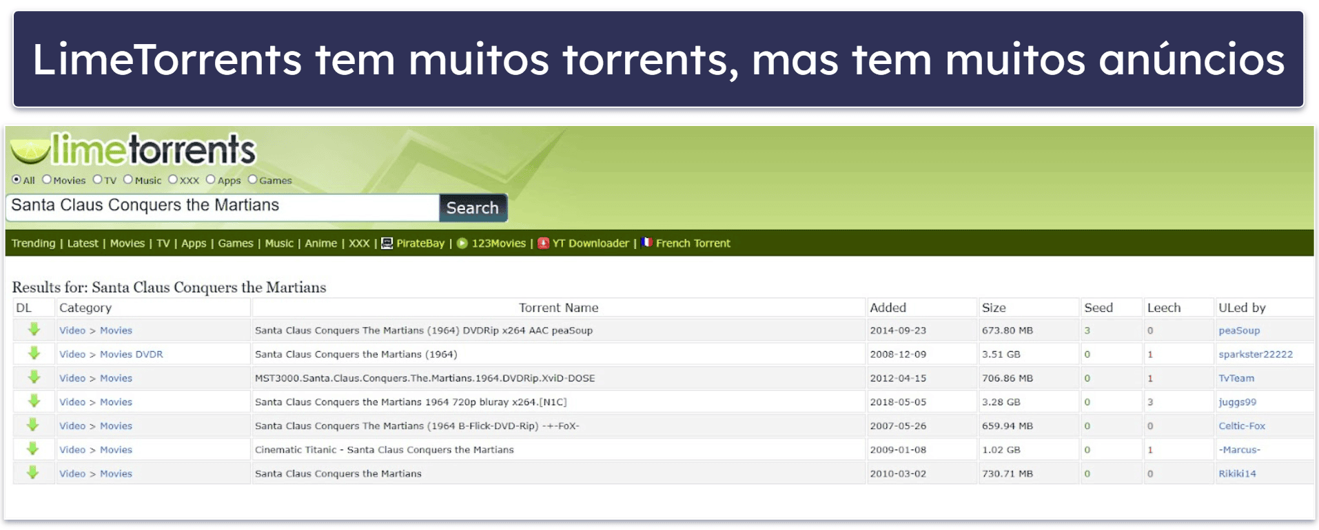 8. LimeTorrents