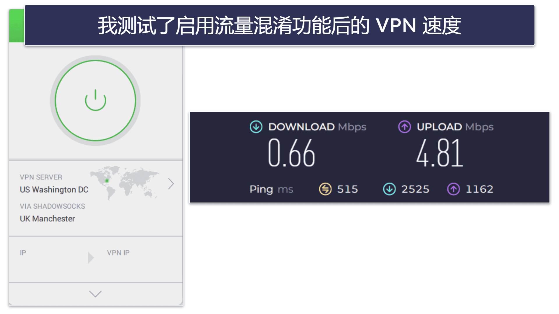 测试方法:比较和排名标准
