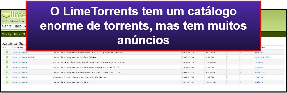 8. LimeTorrents