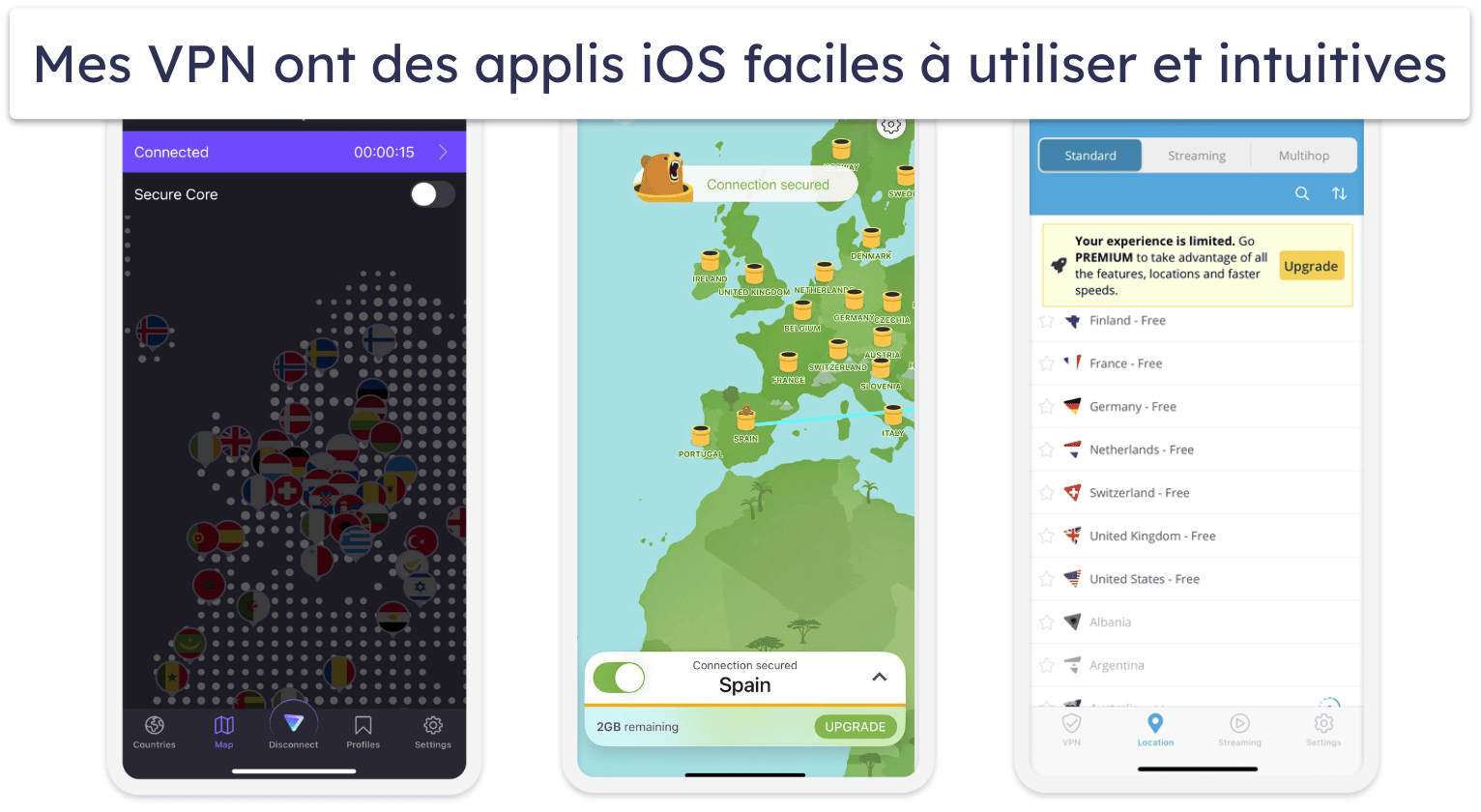 Méthodologie de test : critères de comparaison et de classement
