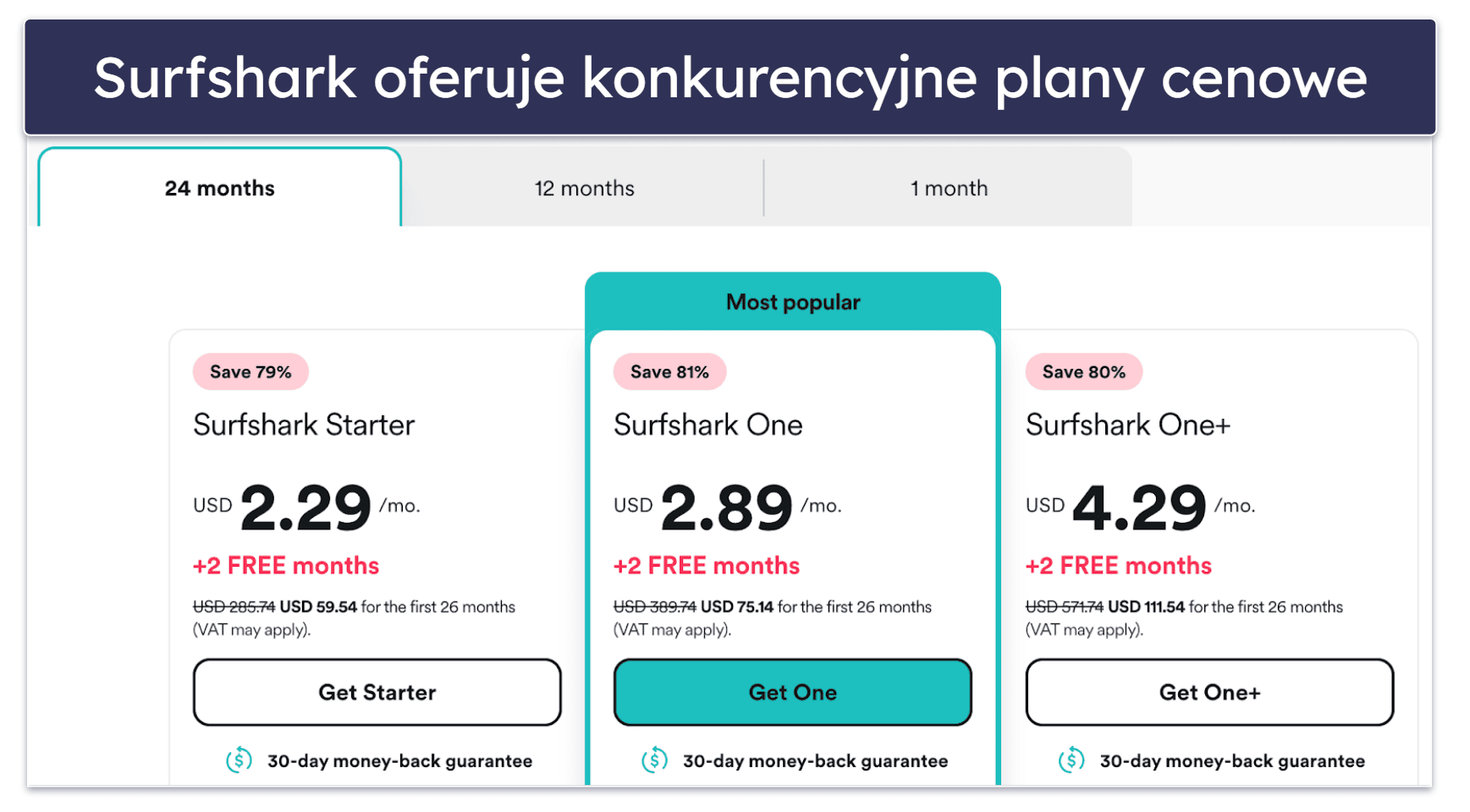 5. Surfshark: Łatwy w użyciu i bezpieczny miesięczny VPN