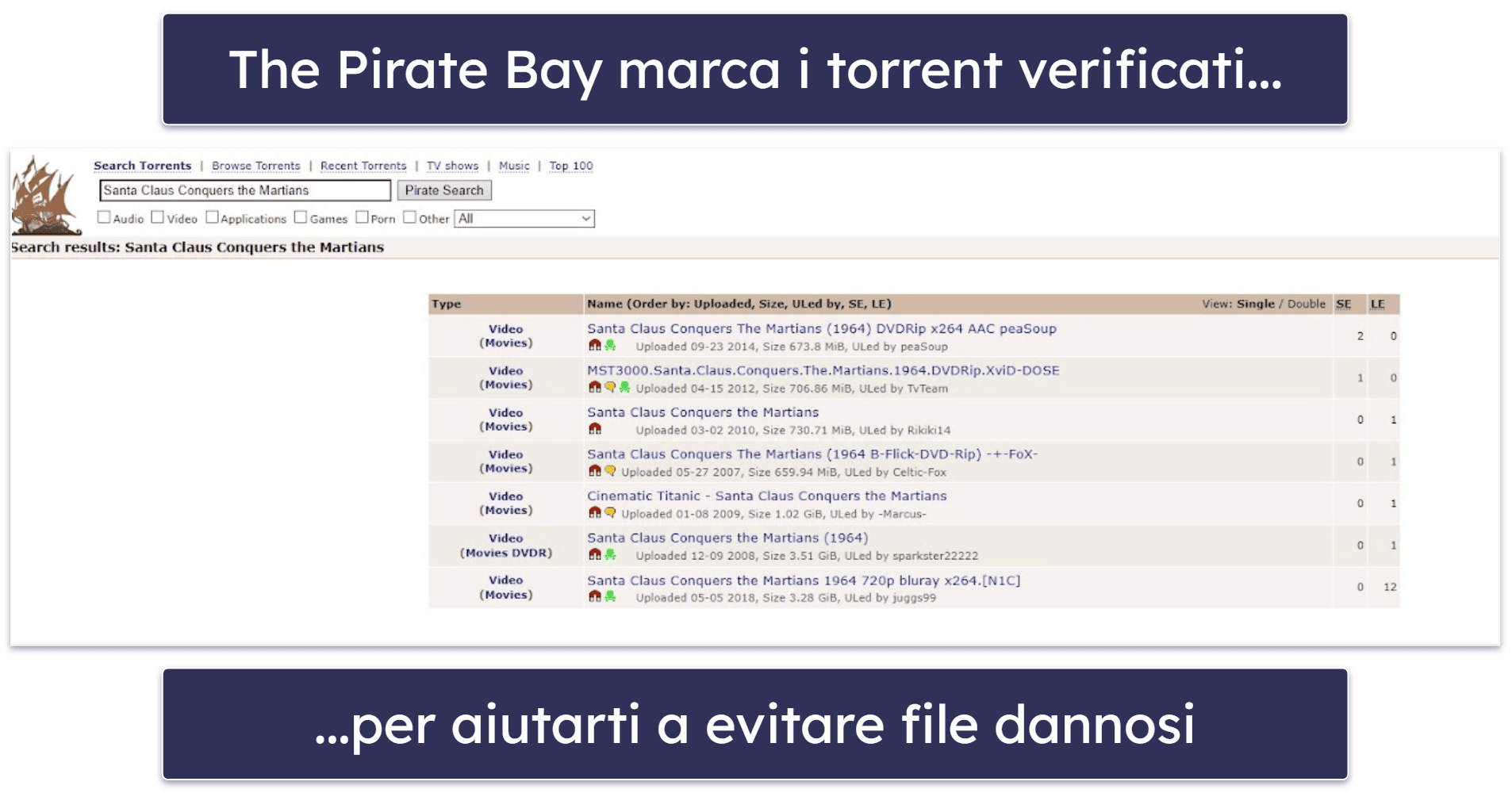 3. The Pirate Bay