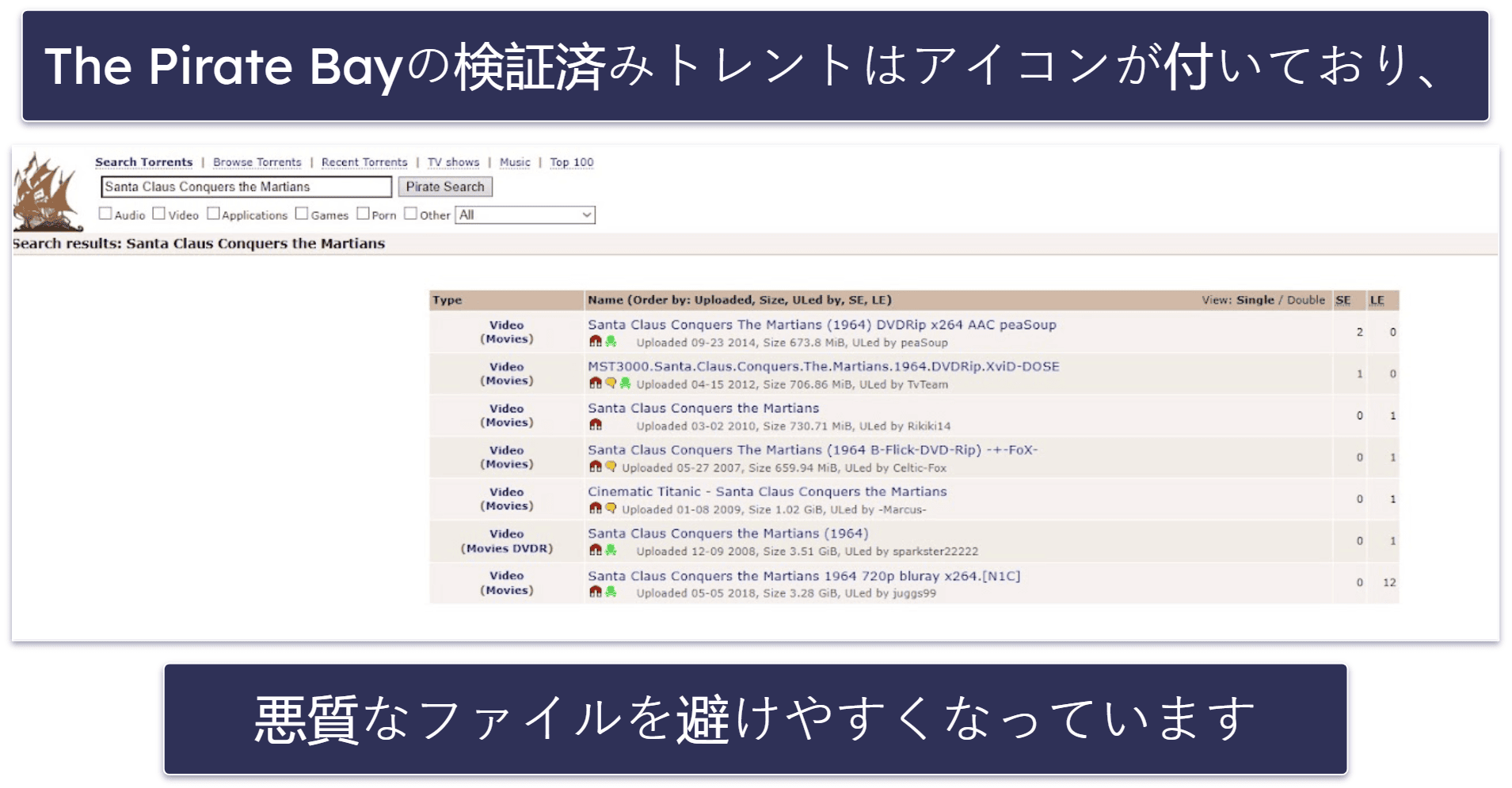 3. The Pirate Bay
