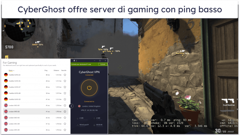 6. CyberGhost VPN: eccellente per lo streaming e il gaming