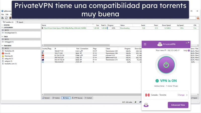 5. PrivateVPN: excelente VPN barata para descargar torrents