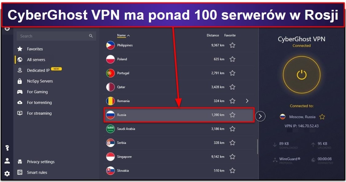 🥈2. CyberGhost VPN — Dobra sieć VPN dla początkujących