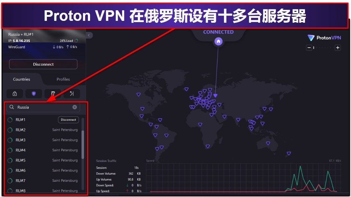 🥇1. Proton VPN：获取俄罗斯 IP 地址的最佳 VPN