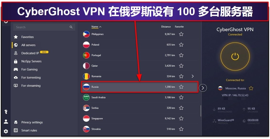 🥈2. CyberGhost VPN：新手用户的绝佳选择